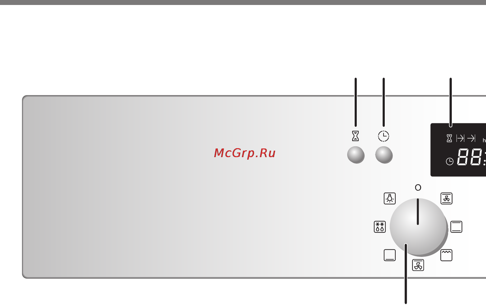 LG LB621122S [12/64] Панель управления