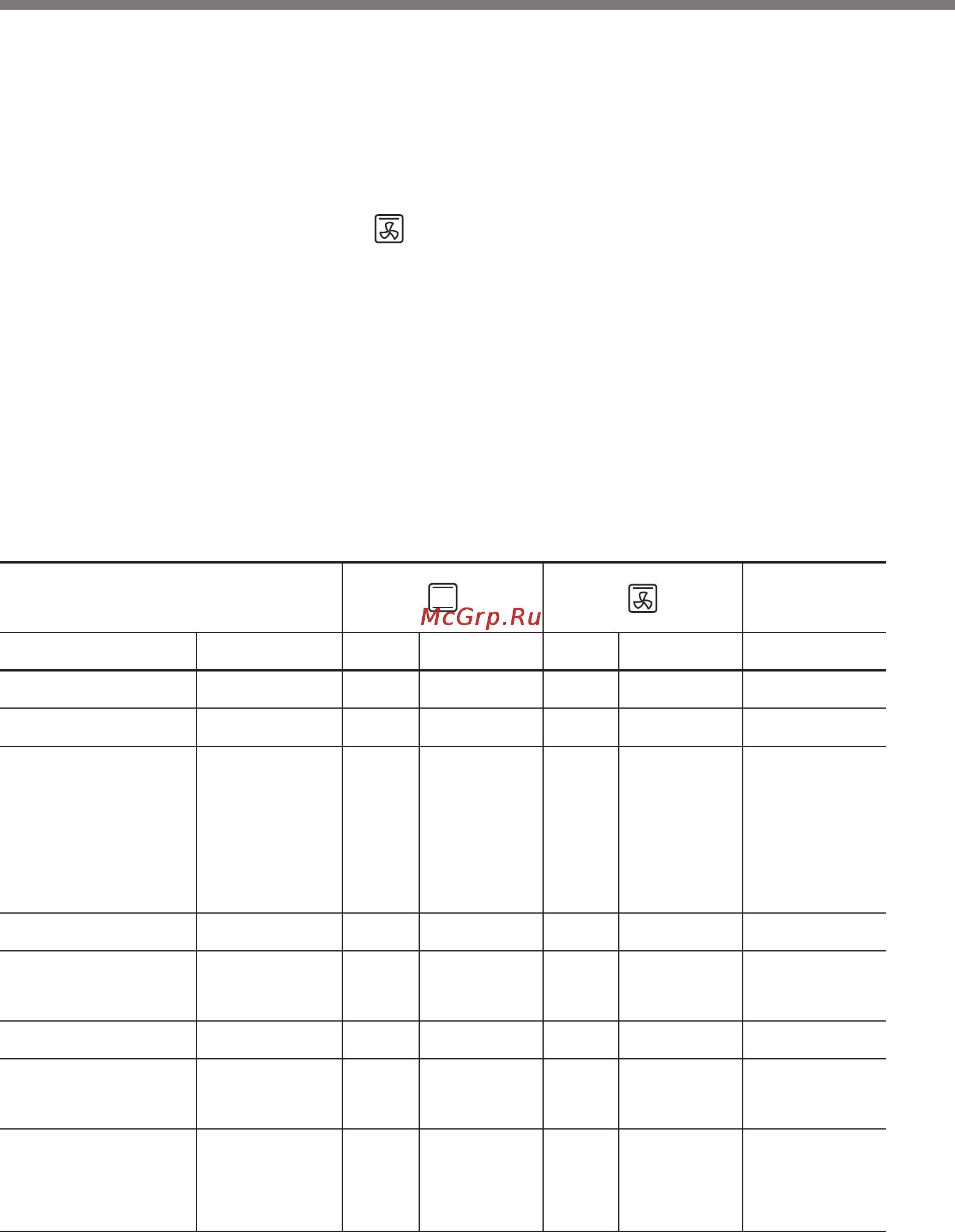 LG LB621122S [38/64] Таблица жарения