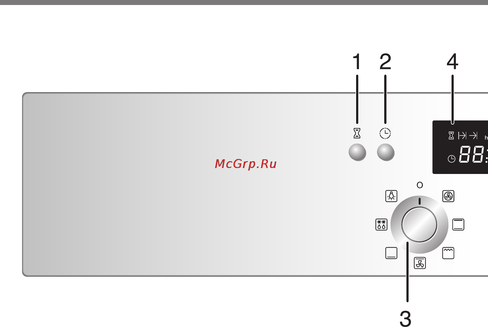 LG LB632122S [15/63] Панель управления