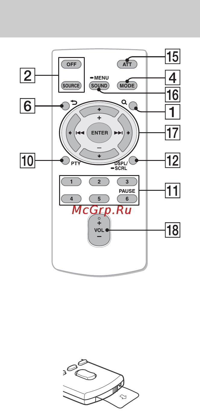 Sony DSX-A40UE [5/48] Пульт дистанционного управления rm x211