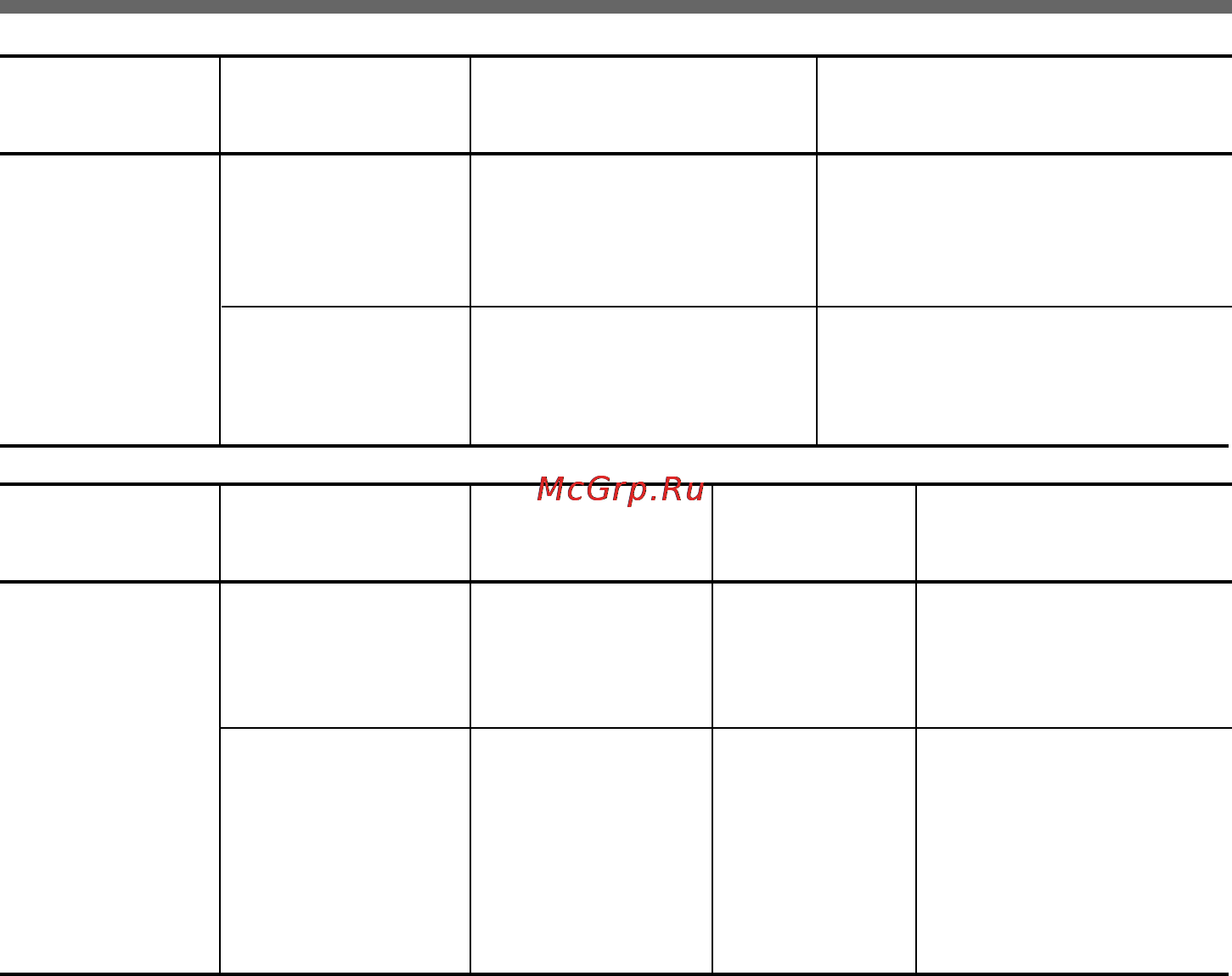 LG LB641058S [56/78] Свои блюда