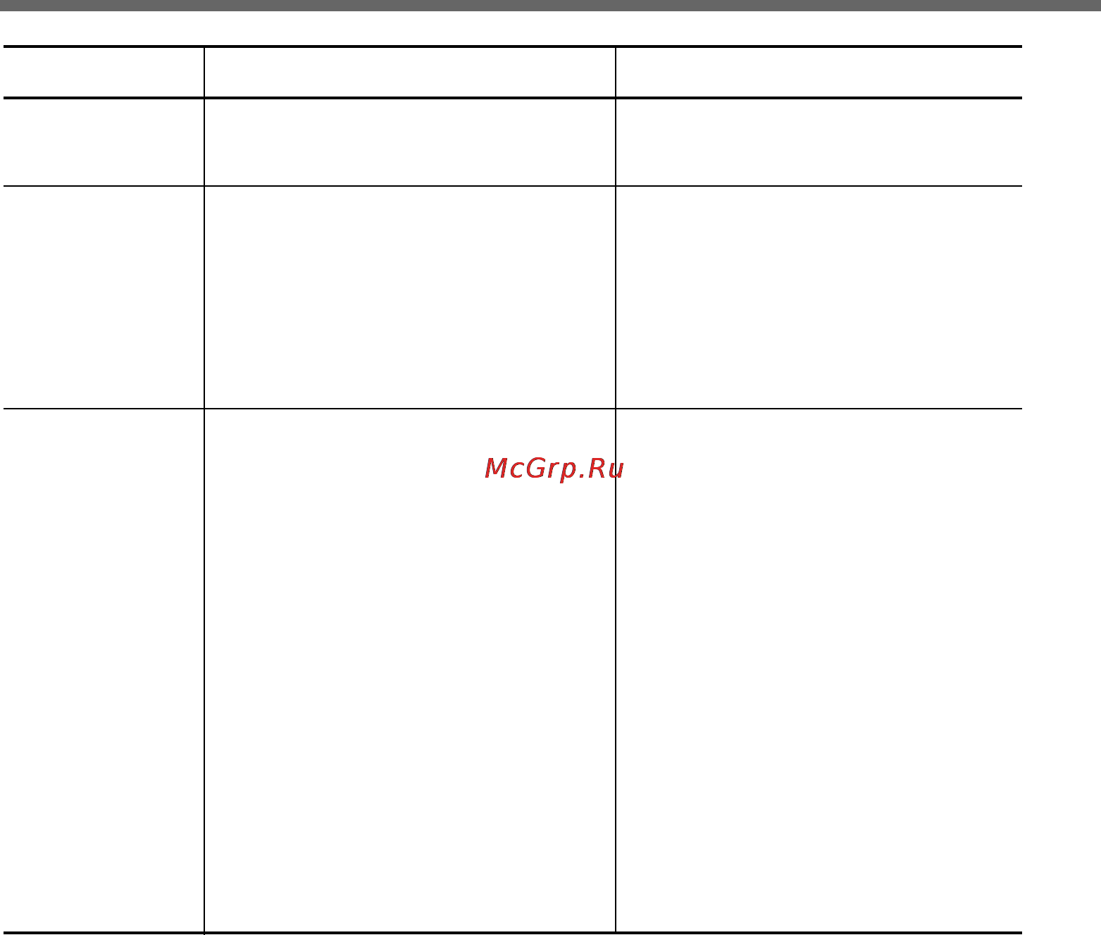 LG LB641058S [74/78] Что делать если