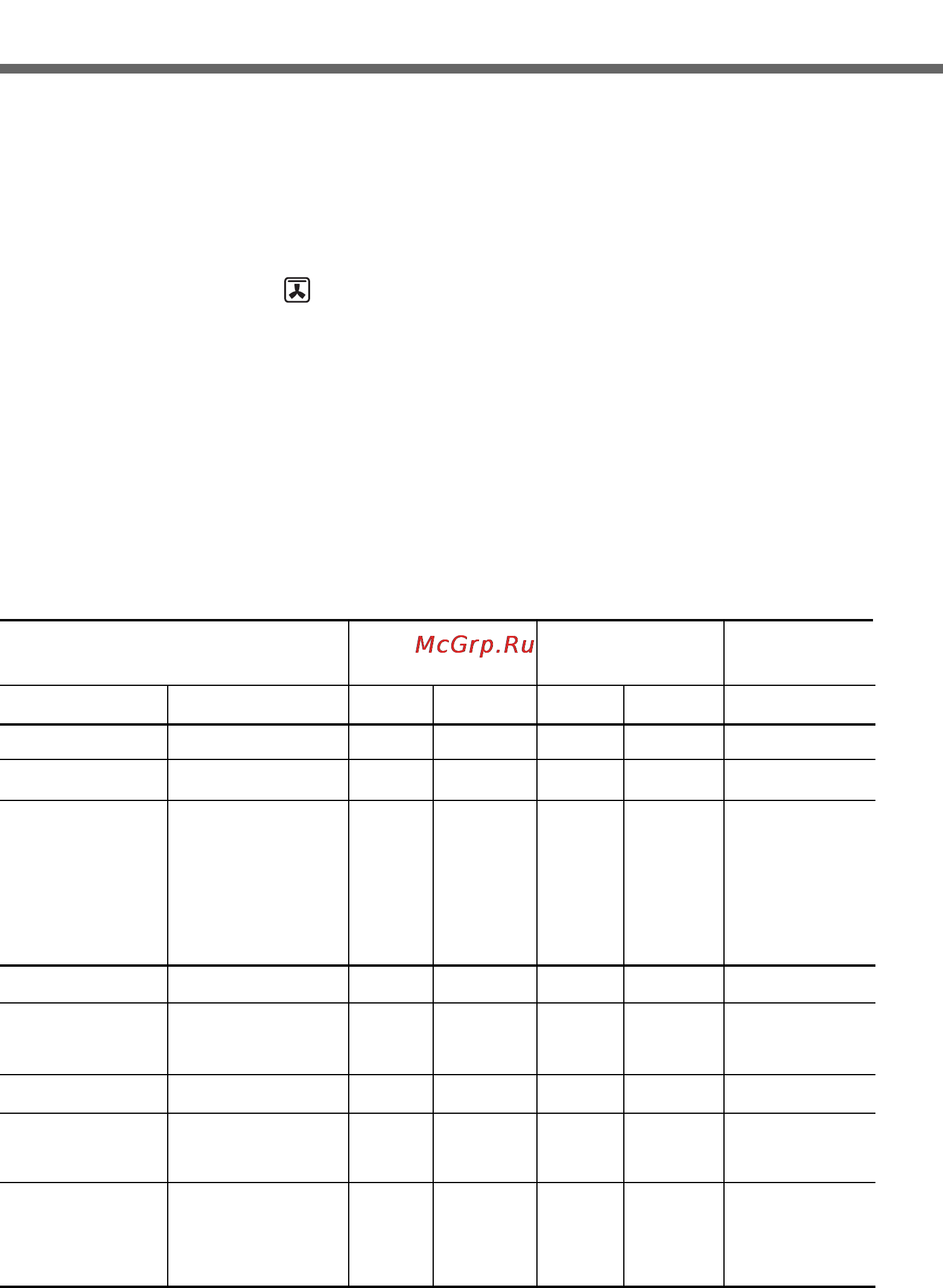 LG LB641152S [54/88] Таблица жарения