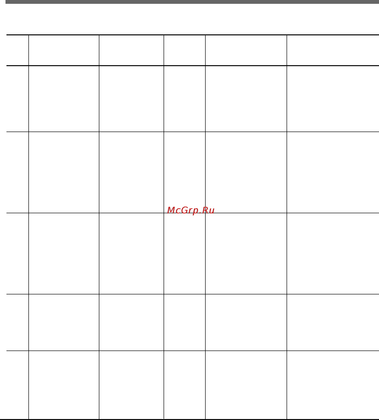 LG LB642052S [44/80] Таблица автоматического приготовления