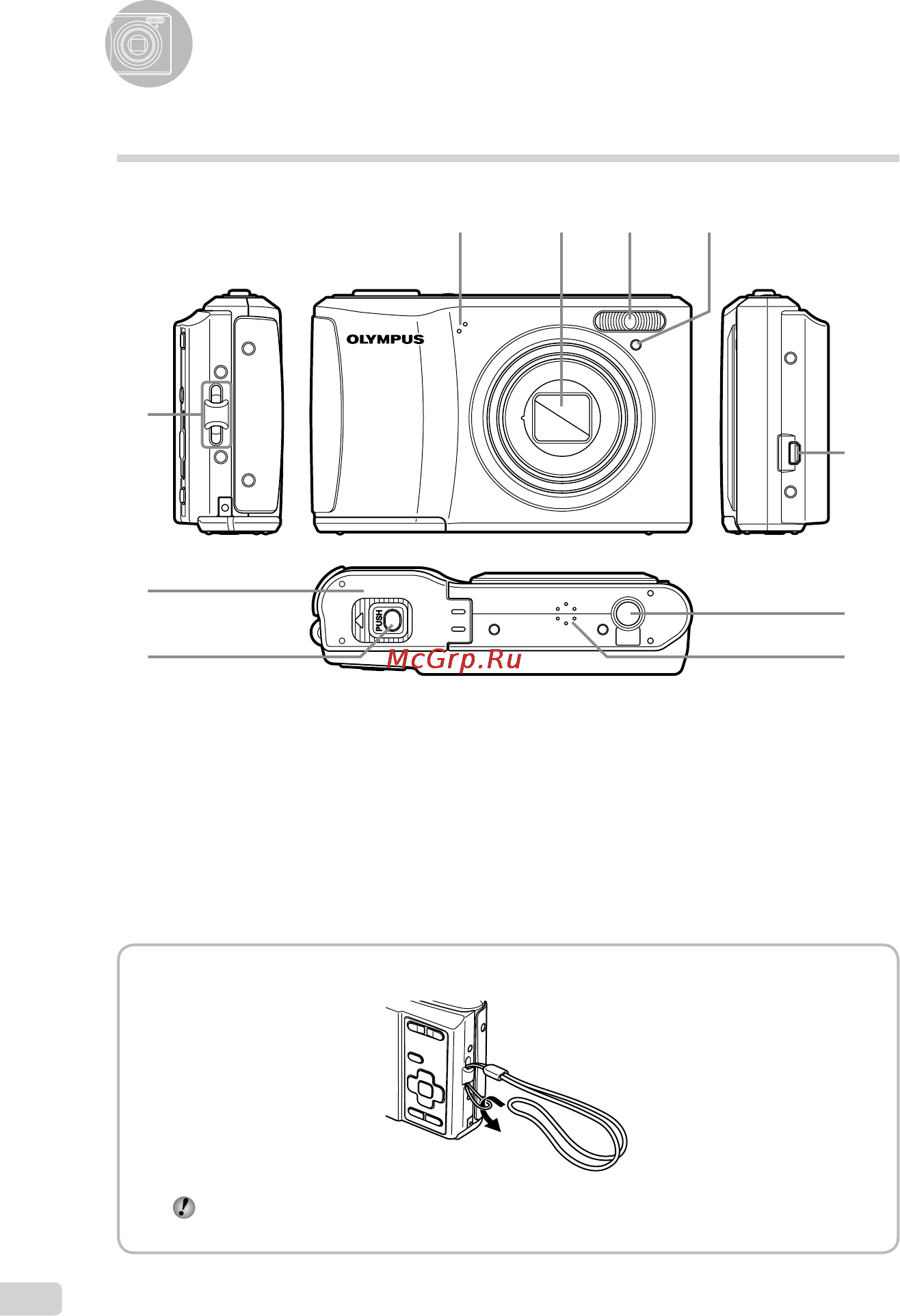 Olympus X-44 [6/57] Названия частей