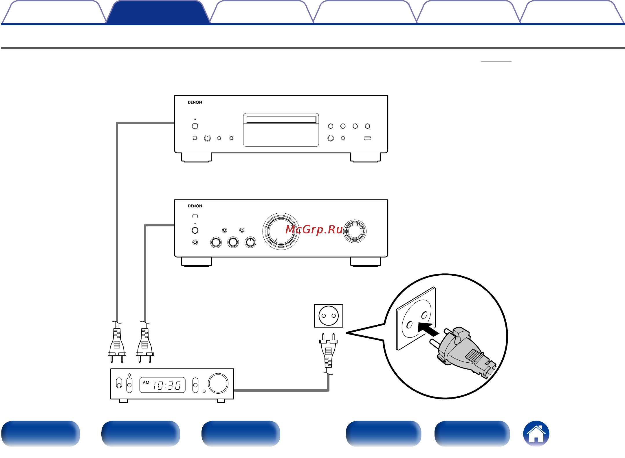 Denon DCD-1520AE Premium Silver [24/70] Подключение таймера
