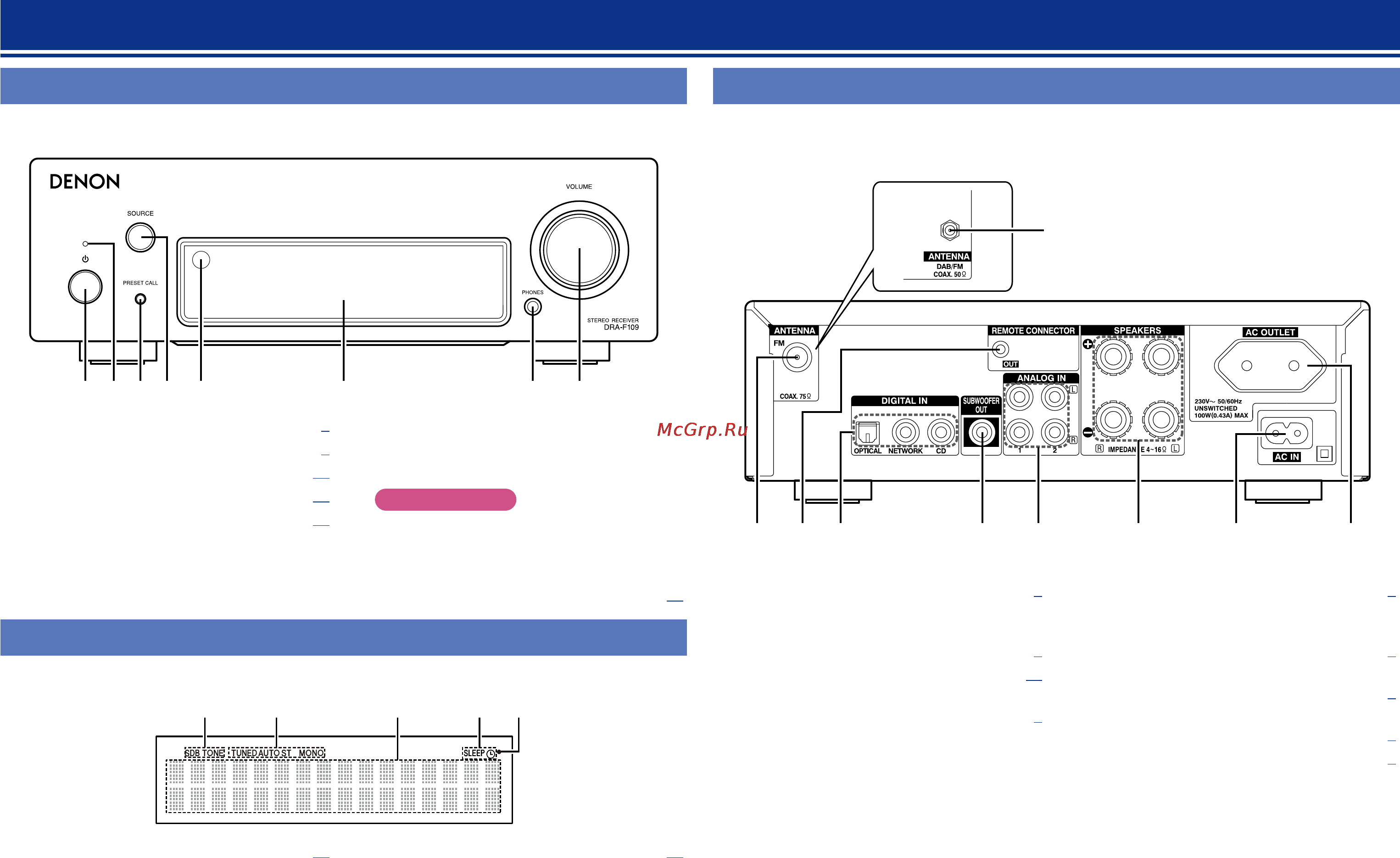 Denon DRAF109SPE2 [26/33] Задняя панель