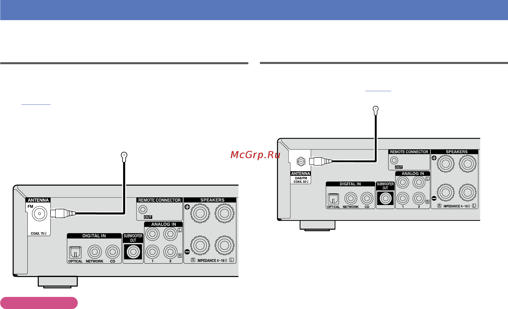 Denon DRAF109SPE2 [9/33] Fm антенна только для континентальной модели