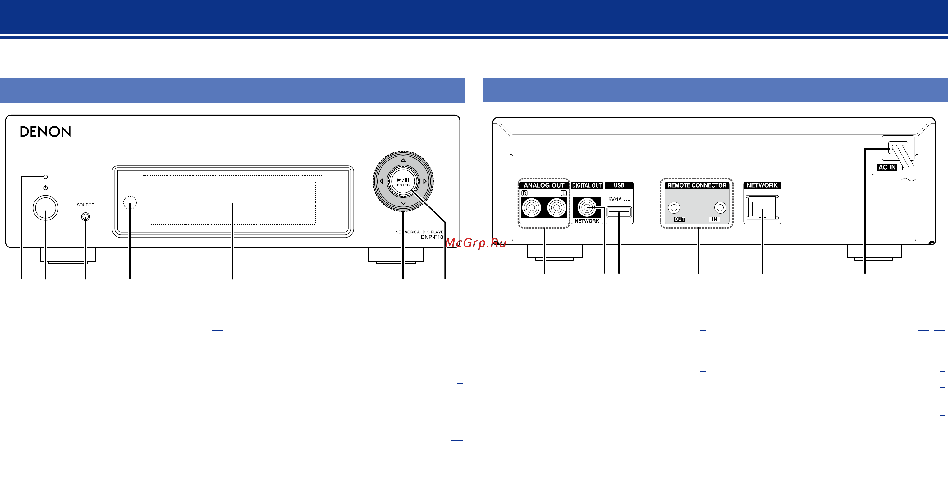 Denon DNP-F109 Premium Silver [39/51] Передняя панель