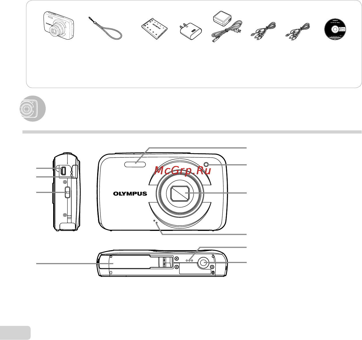 Olympus VH-210 [2/66] Названия частей