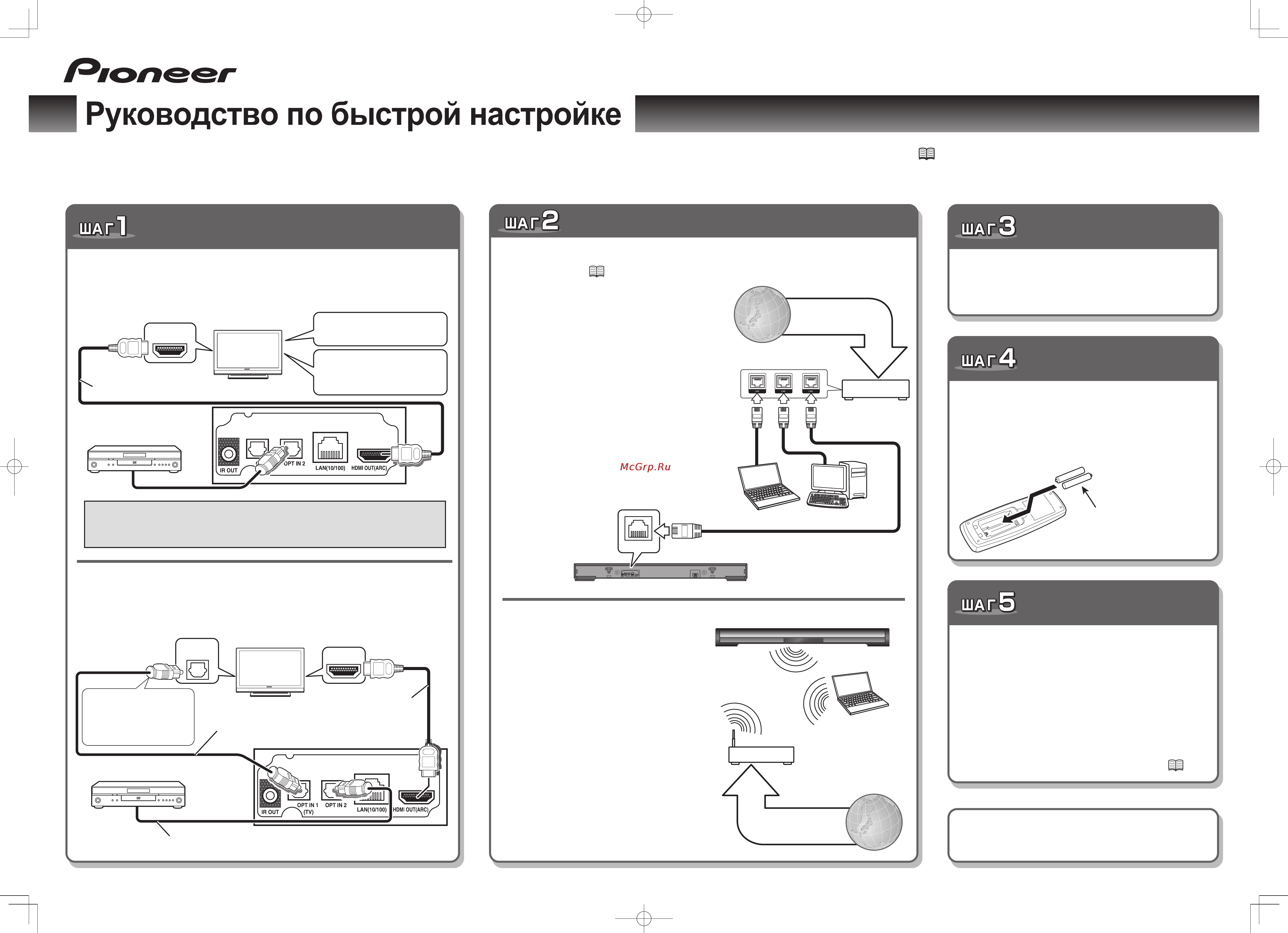 Pioneer SBX-N700 Инструкция по эксплуатации онлайн
