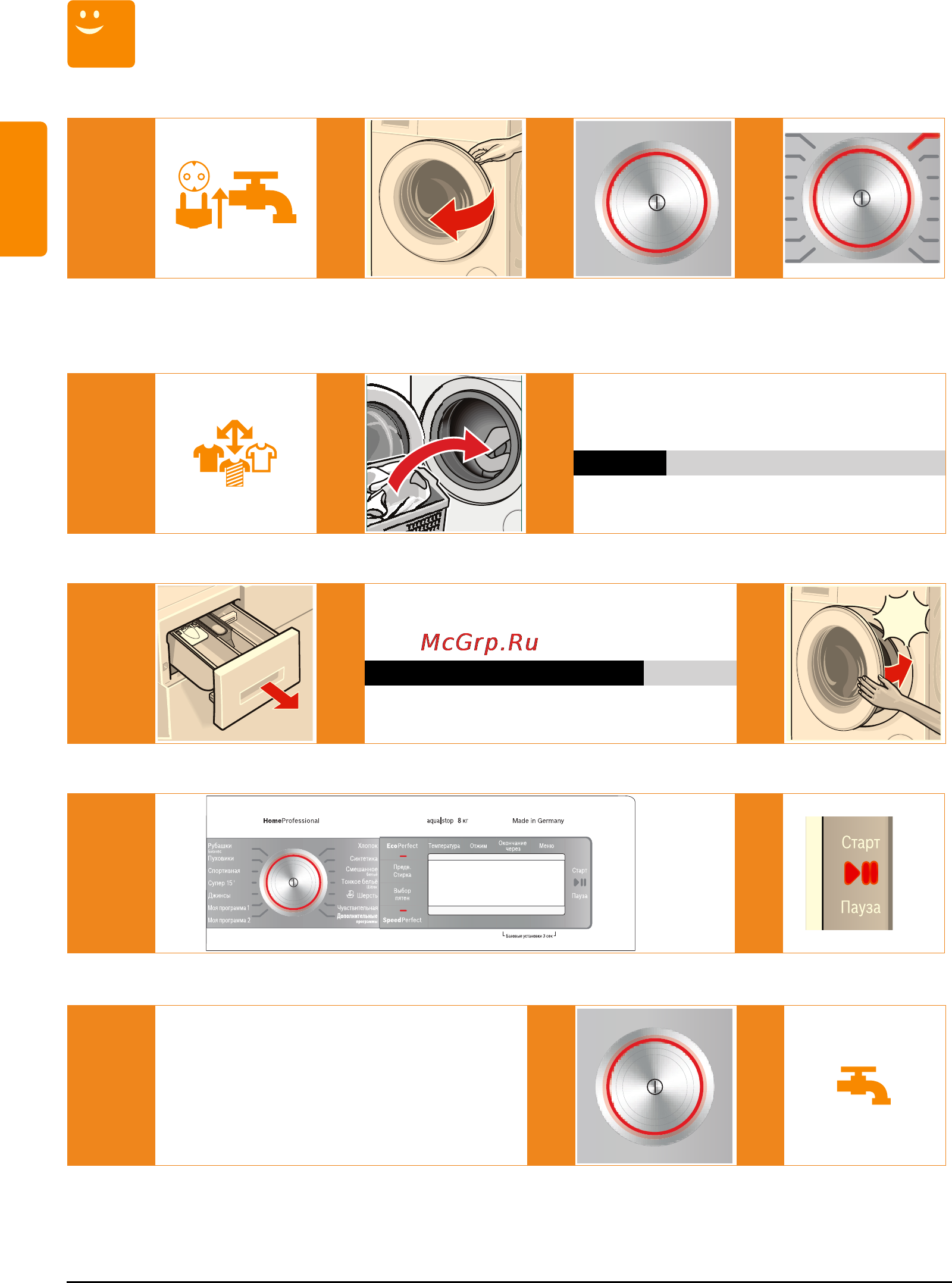 Bosch Home Professional WAY3279MOE [8/60] Самая важная информация вкратце