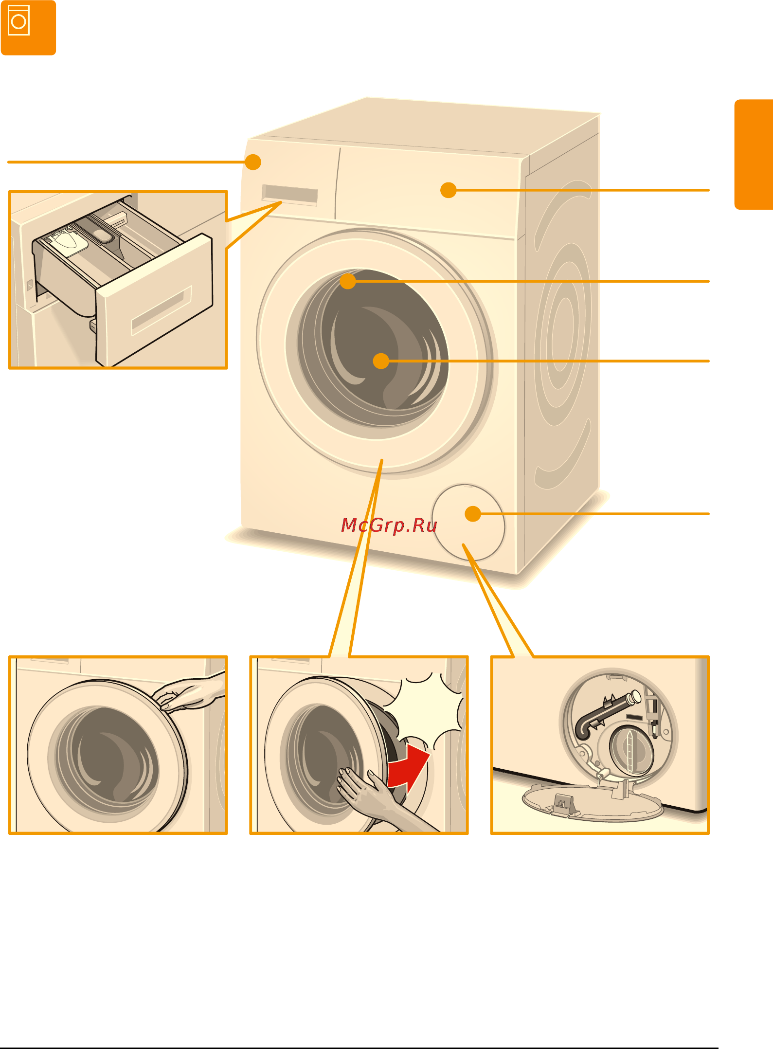 Bosch Home Professional WAY3279MOE [9/60] Знакомство с прибором