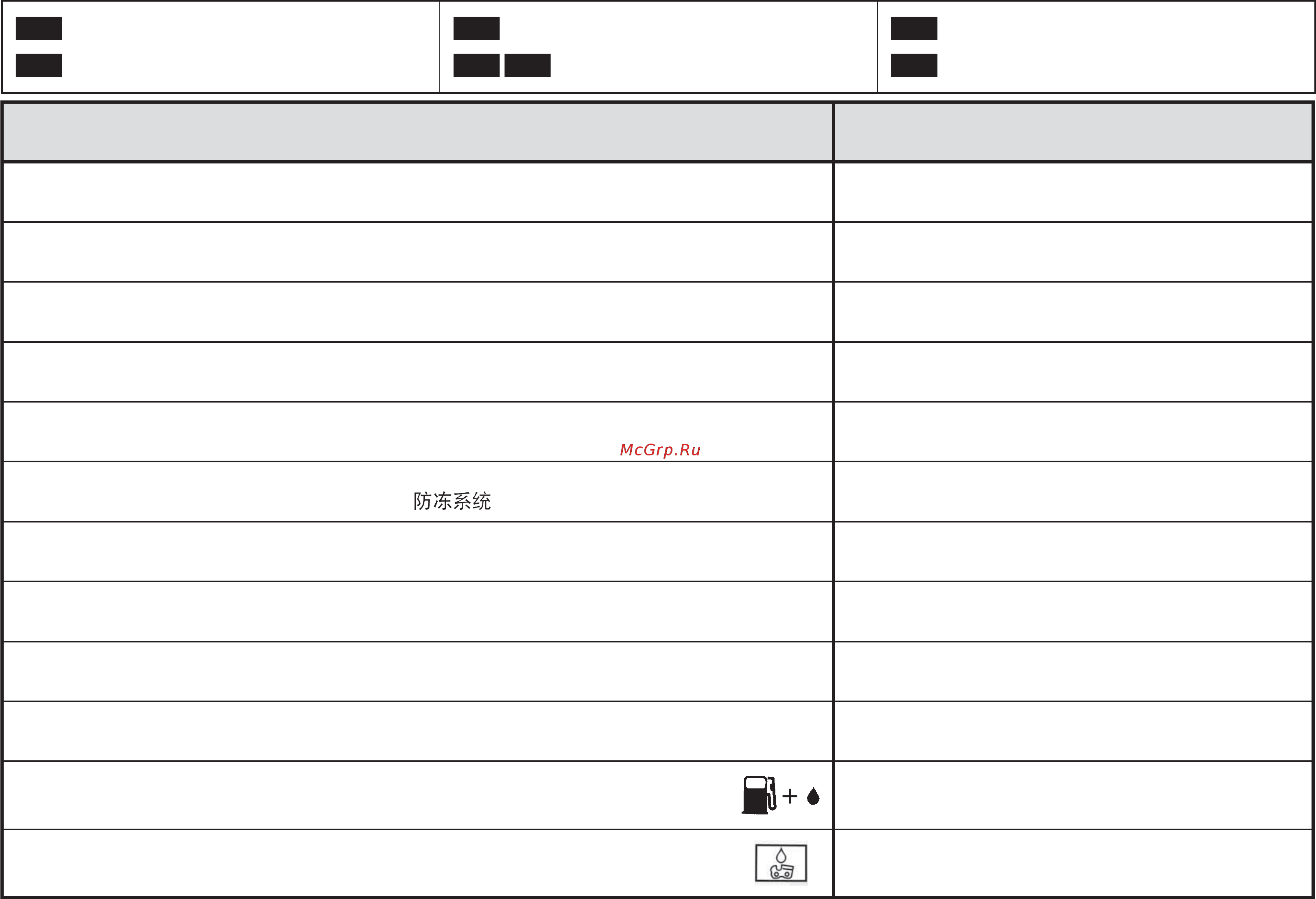 Oleo-Mac GS 44 [44/56] Technical data