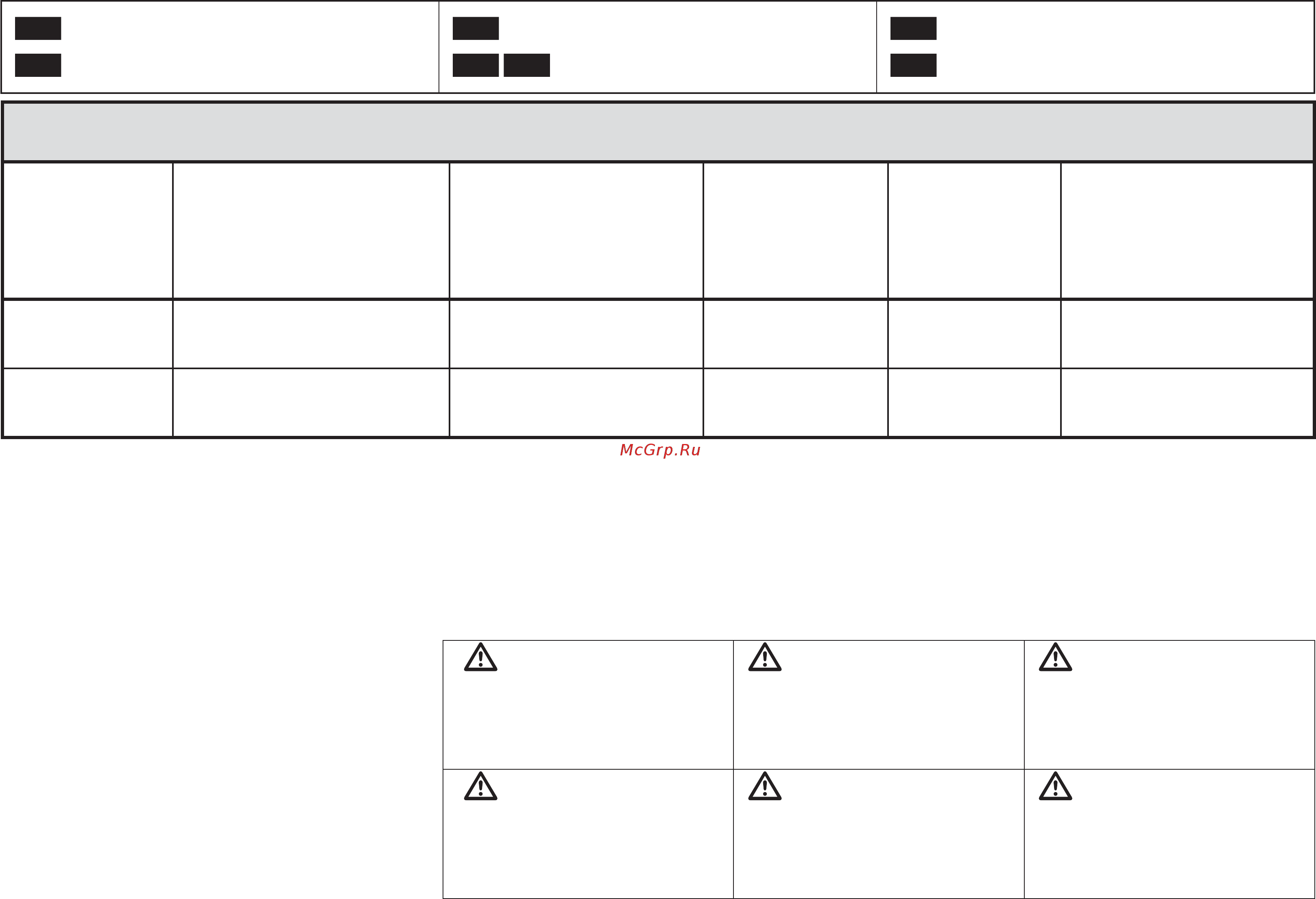 Oleo-Mac GS 44 [45/56] Technical data