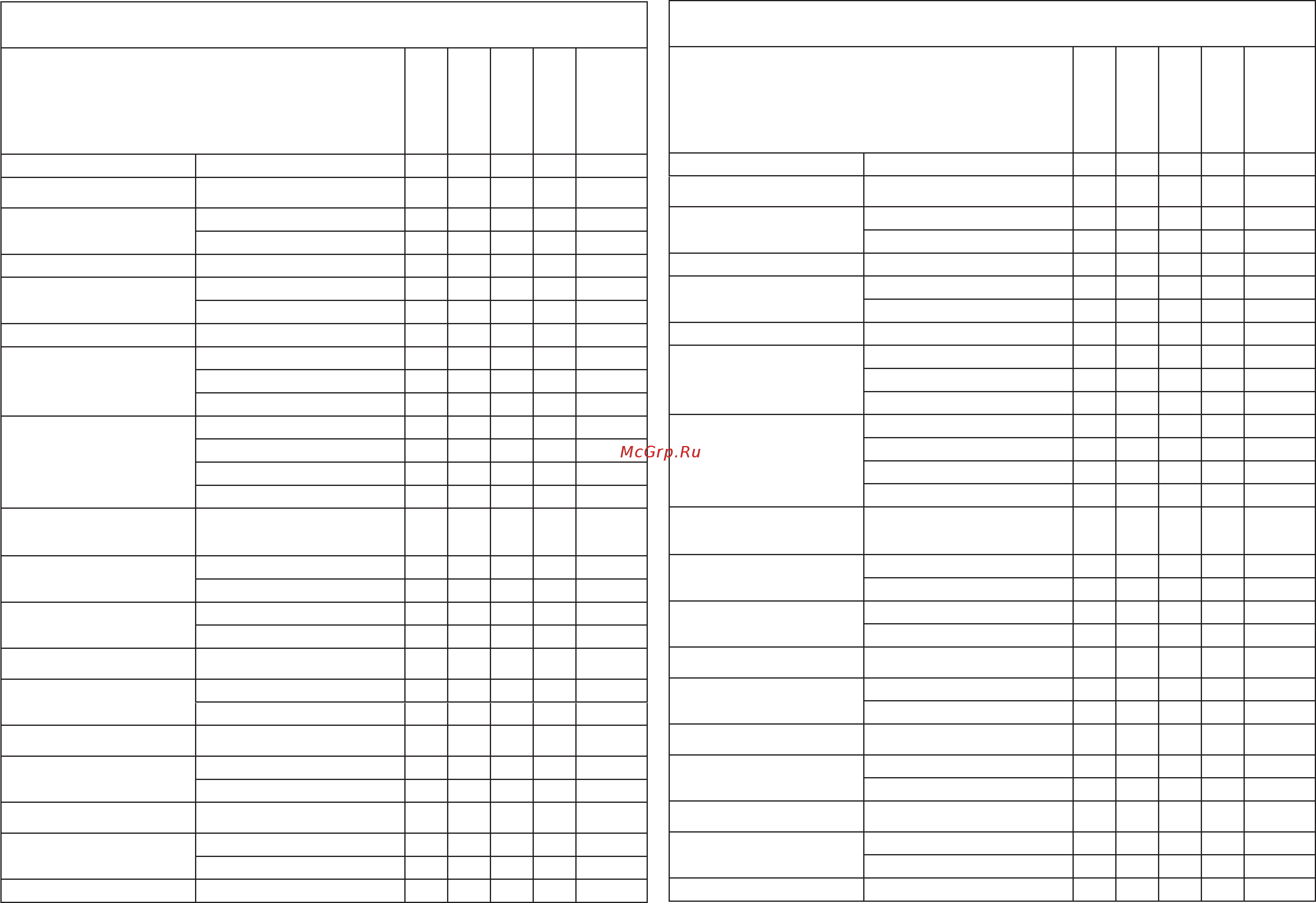 Oleo-Mac GS 44 [47/56] Tableau d entretien