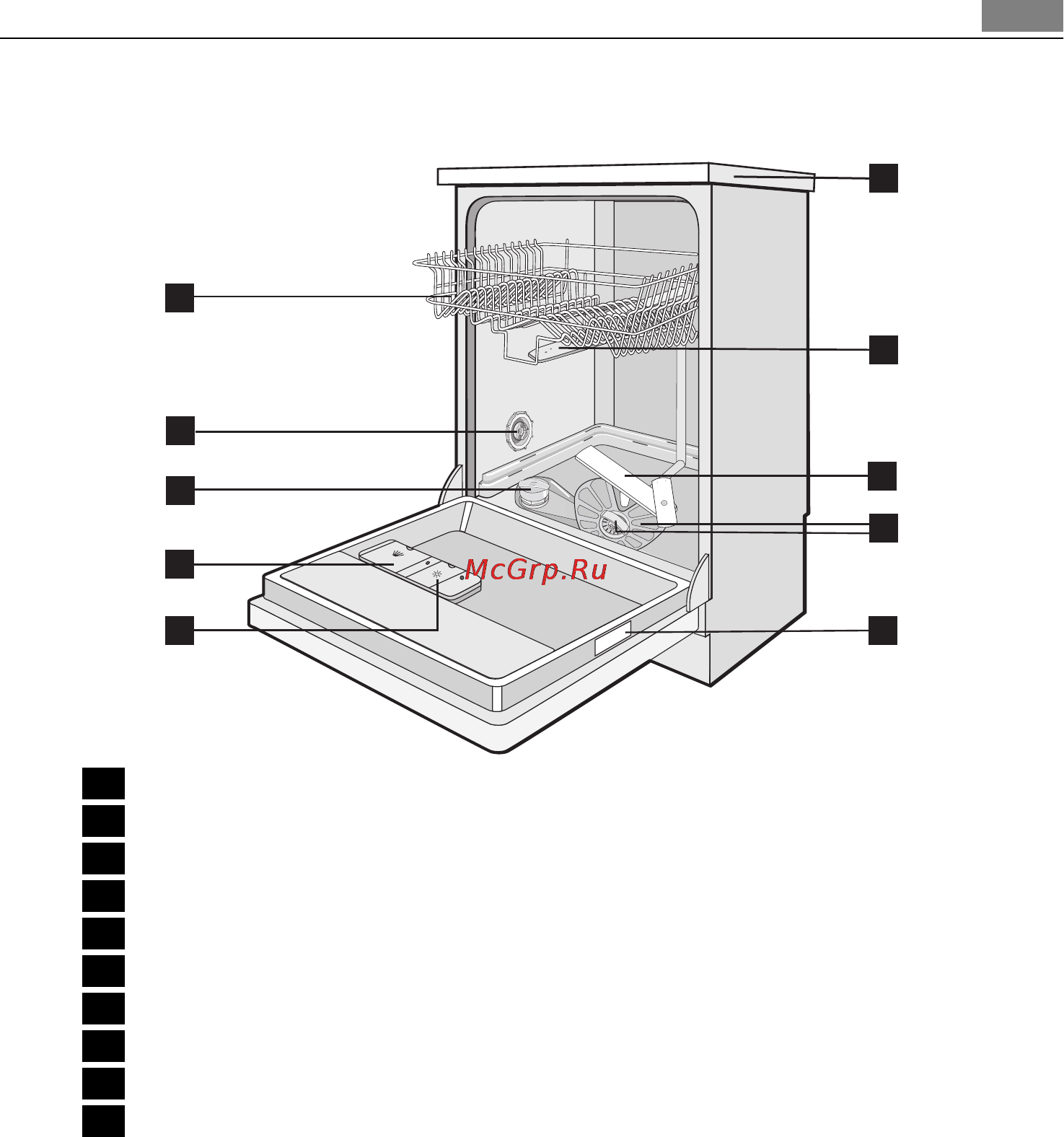AEG F55410W0P [8/28] Описание изделия
