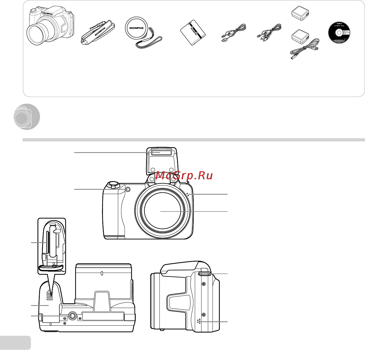 Olympus SP-810UZ [2/72] Названия частей названия частей