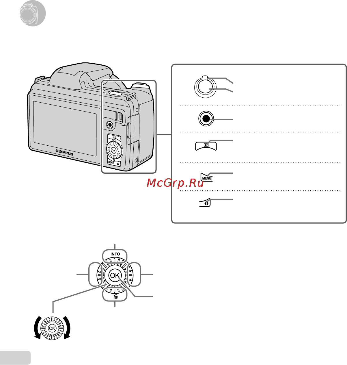 Olympus SP-810UZ [6/72] Настройки фотокамеры