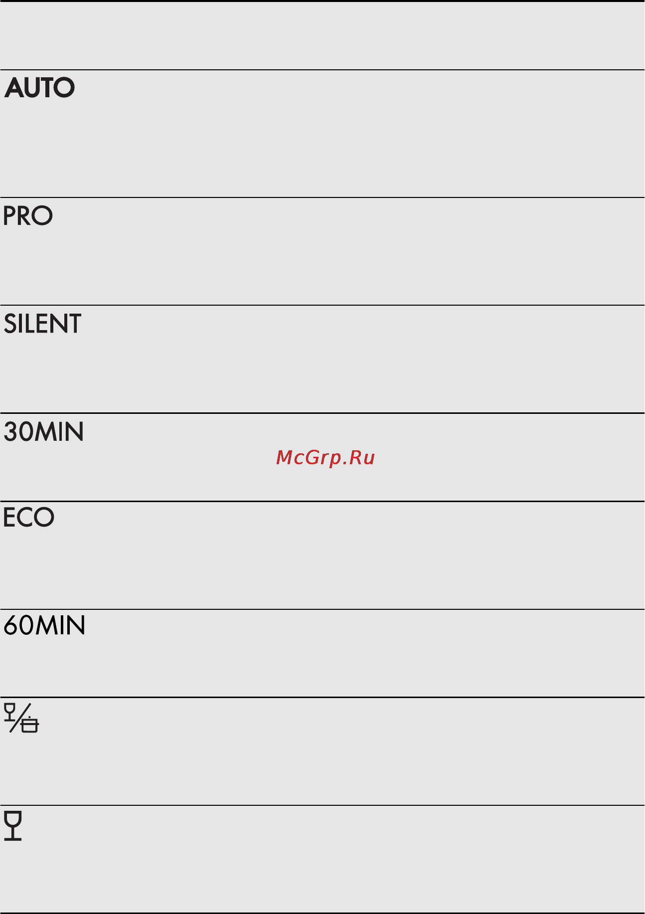AEG F88429M0P [7/20] Программы