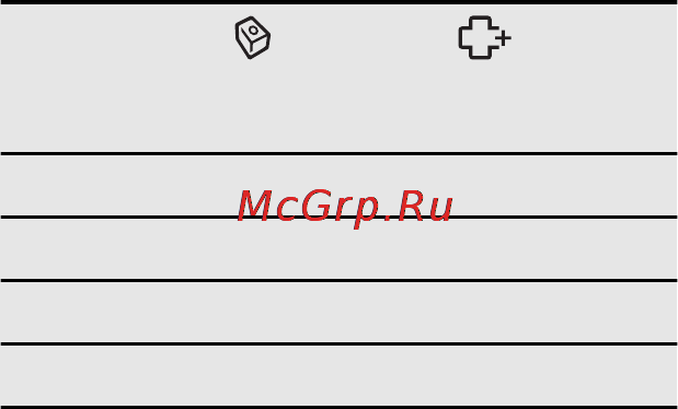 AEG F65410W0P [10/24] Режимы