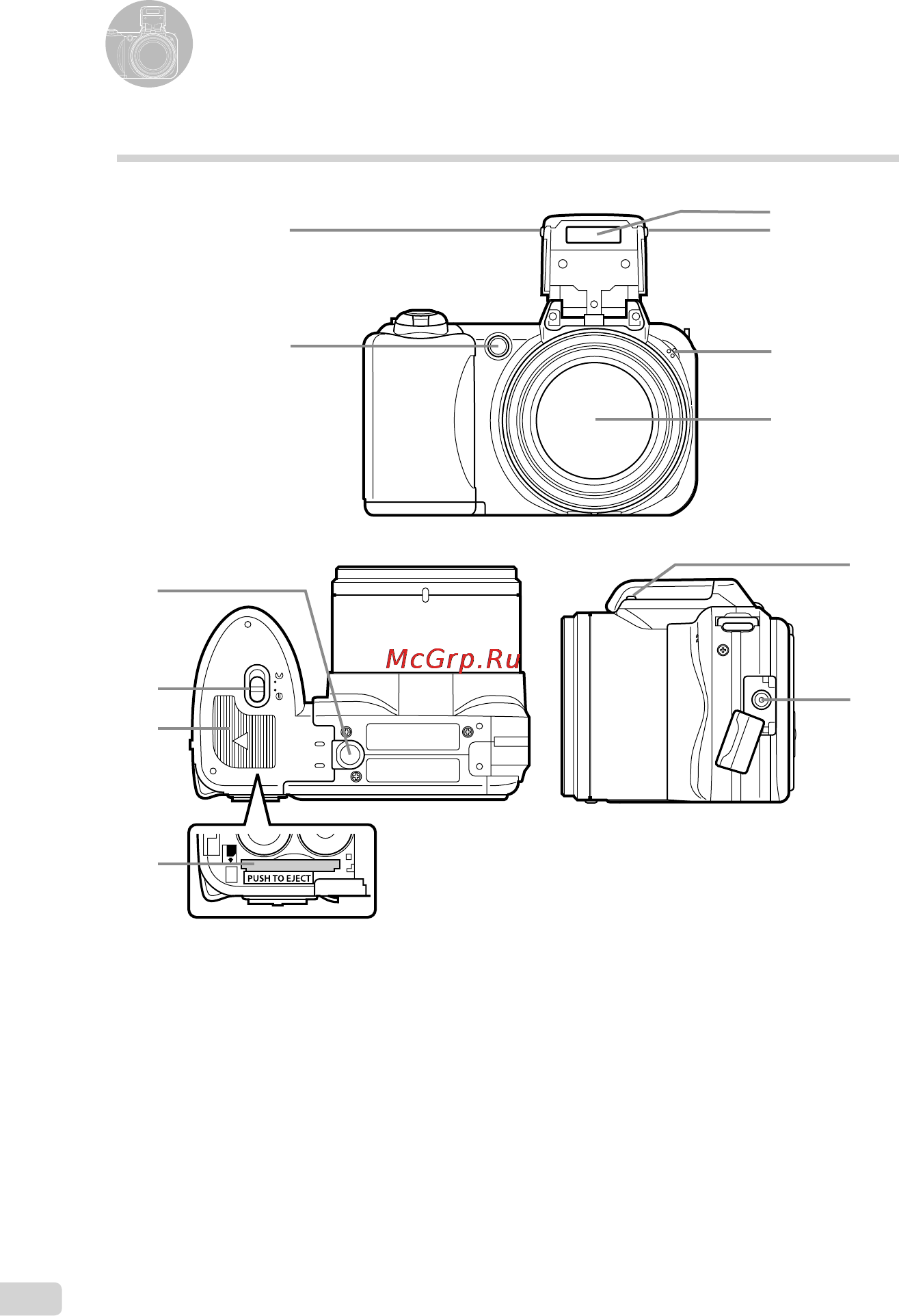Olympus SP-600UZ [6/67] Названия частей