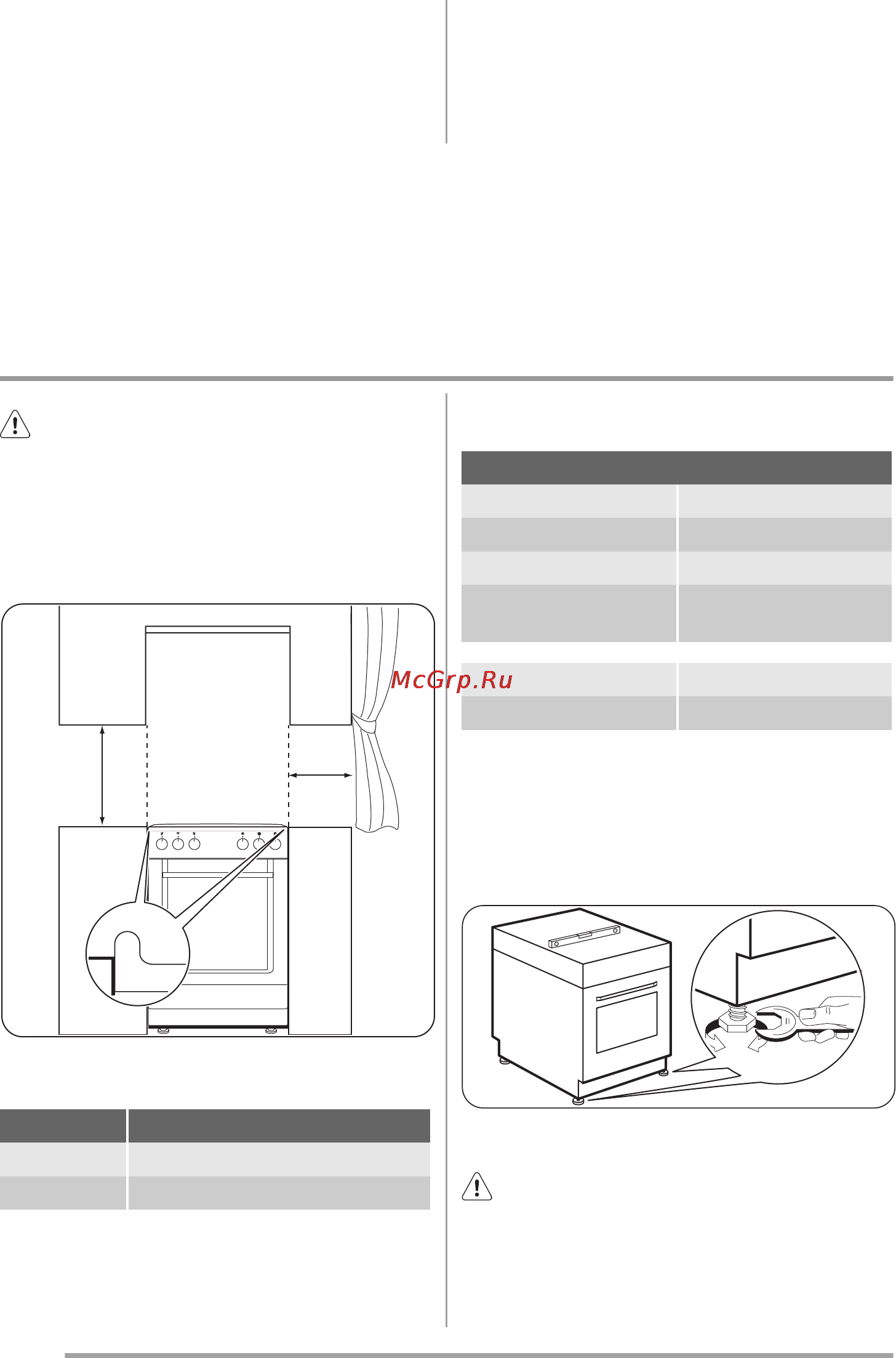 Zanussi ZCV954011W [18/24] Установка