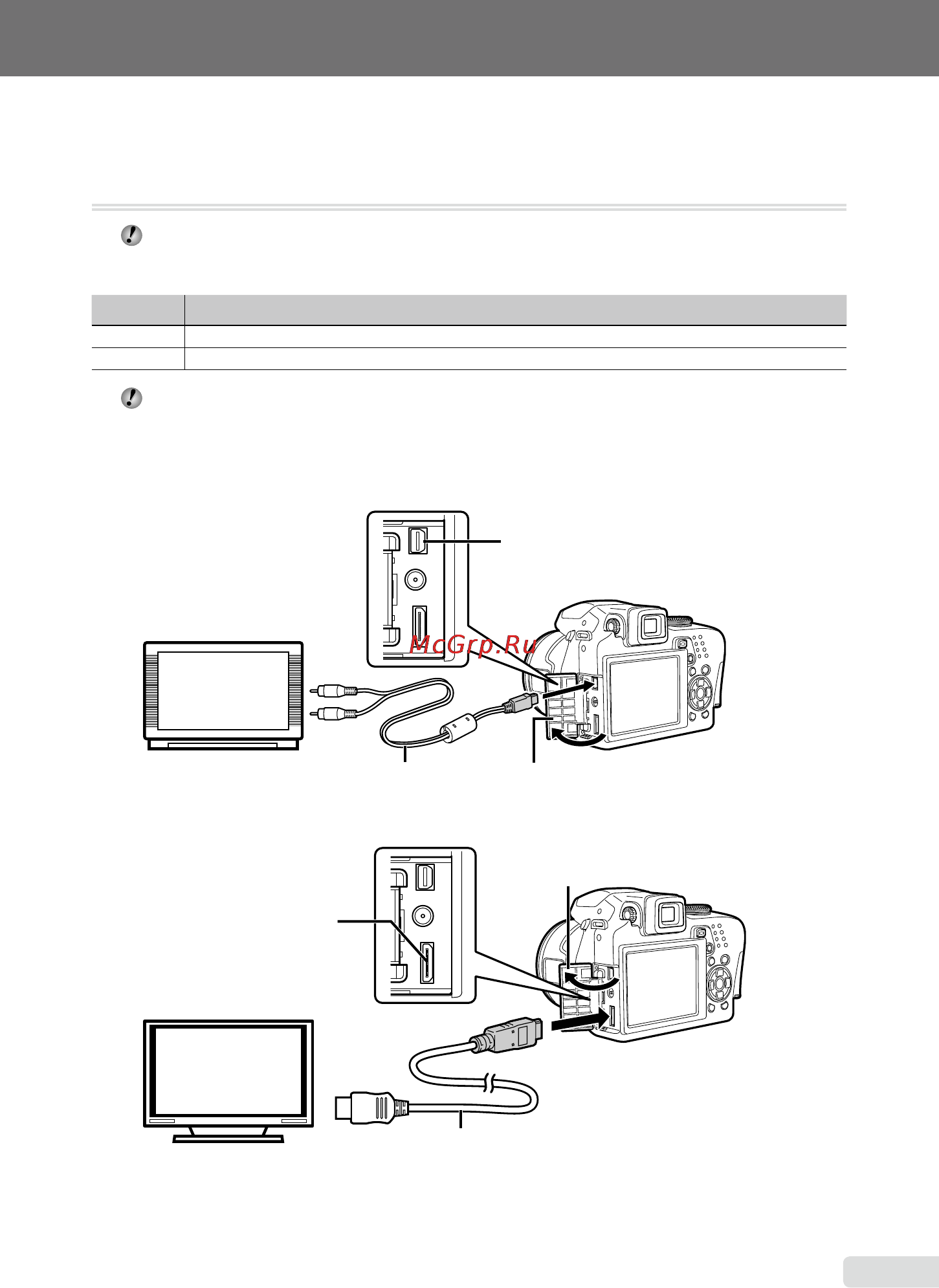 Olympus SP-590UZ [55/86] E настройка видеовыход