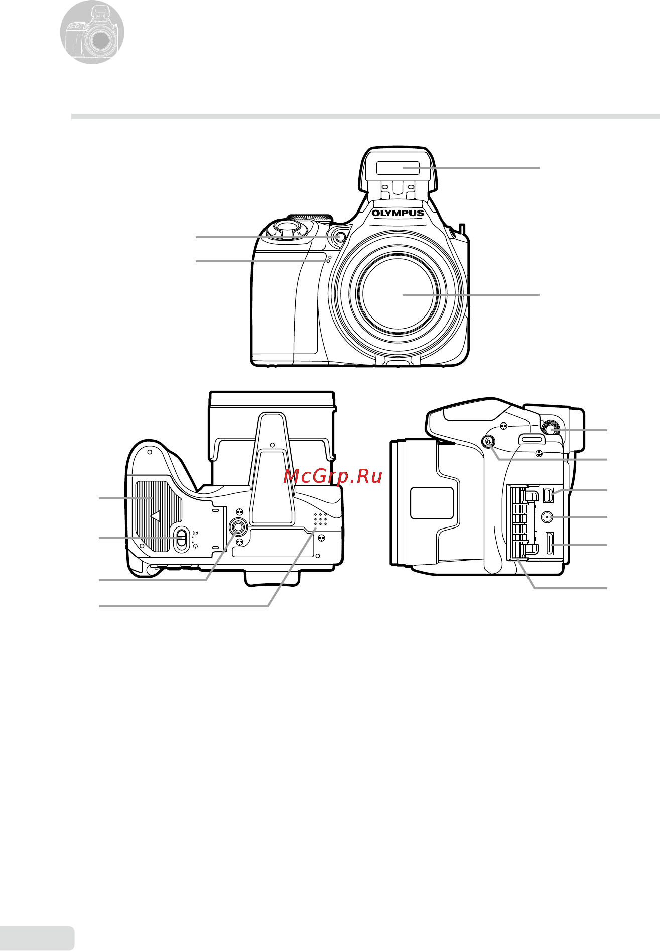 Olympus SP-590UZ [6/86] Названия частей