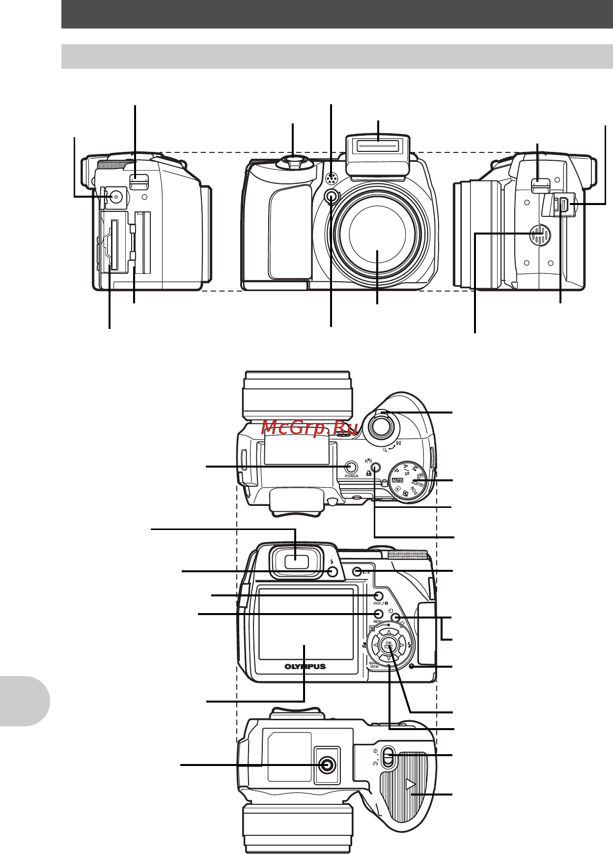 Olympus SP-510 UZ [88/97] Схема устройства фотокамеры