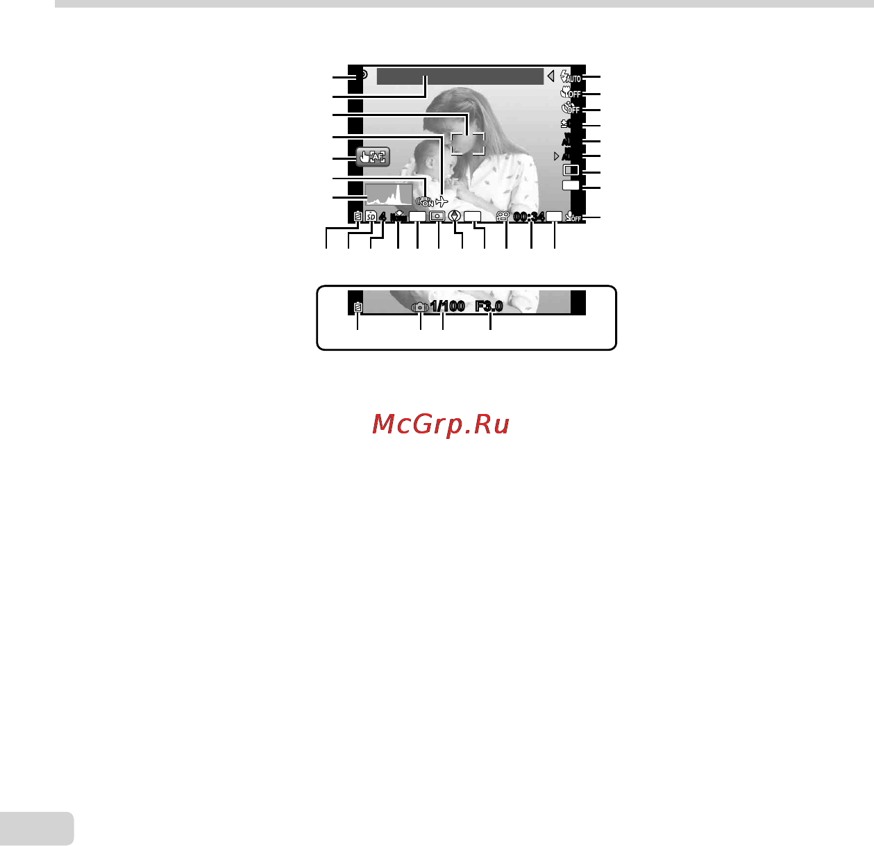 Olympus SH-25MR [4/88] Монитор
