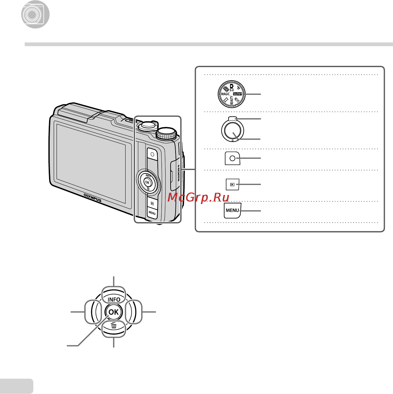 Olympus SH-25MR [6/88] Настройки фотокамеры