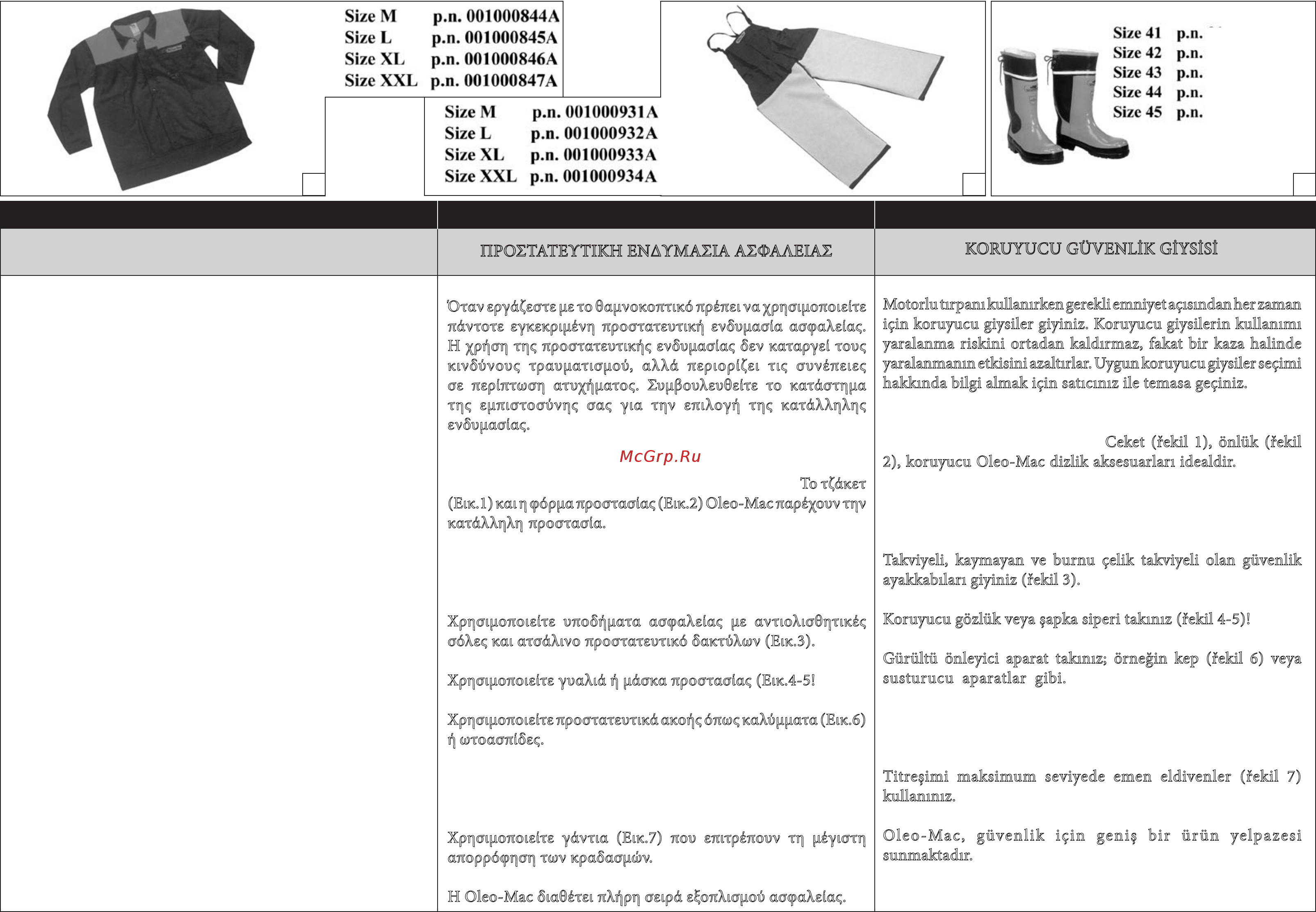 Oleo-Mac SPARTA 25 ECO ALUMINIUM 6103-9137E1T [8/36] Koruyucu güvenli k gi ysi si