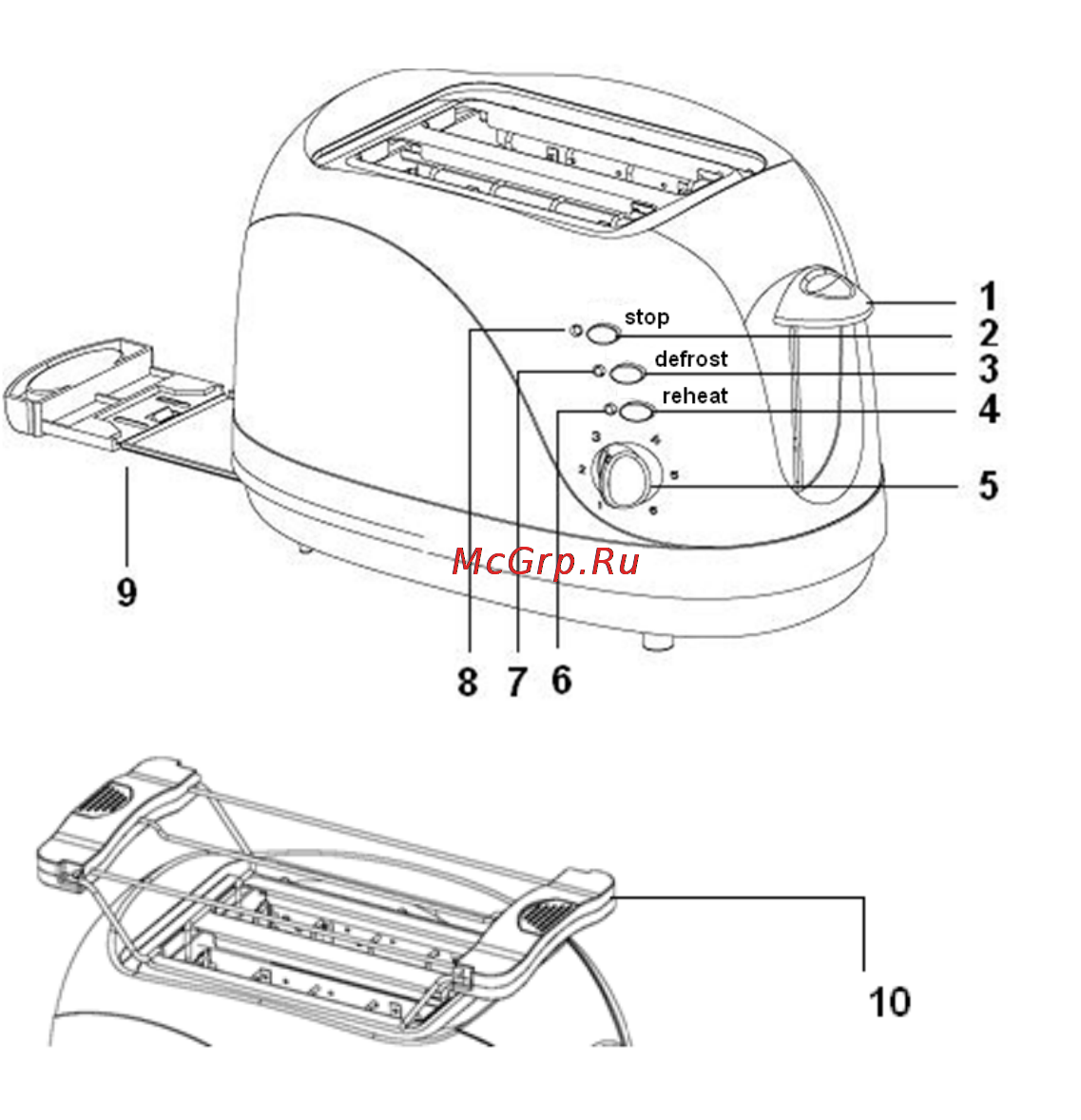 Polaris PET 0706LB [4/7] Комплектация