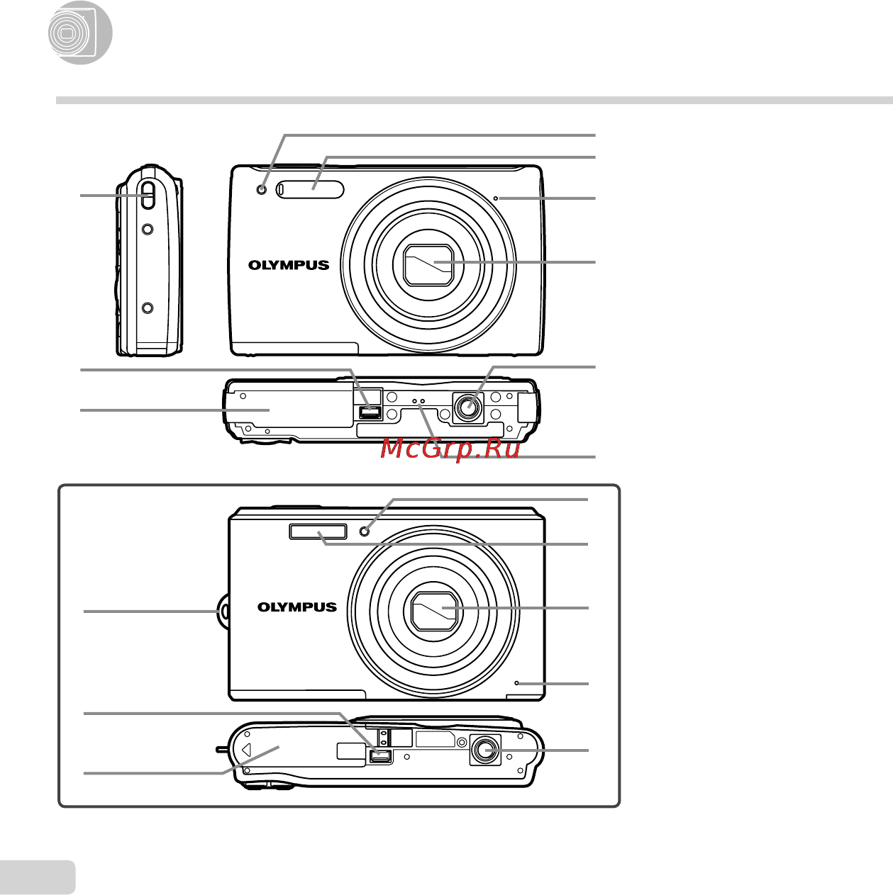 Olympus FE-5050 [8/71] Названия частей названия частей