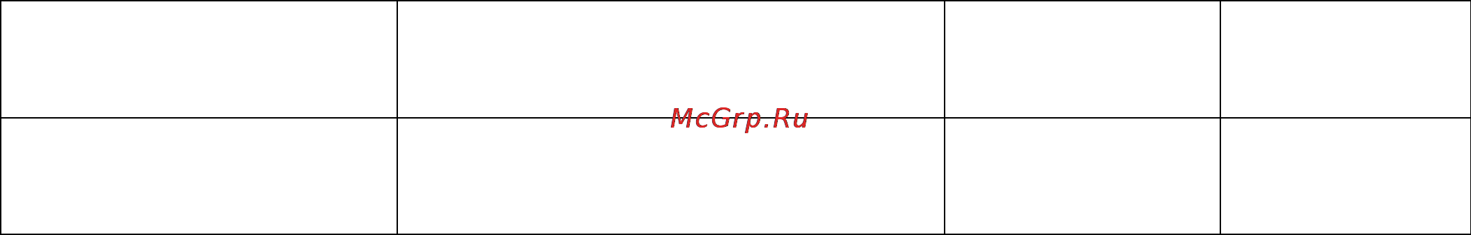Polaris PMC 0515AD Black Инструкция по эксплуатации онлайн [21/25] 91719