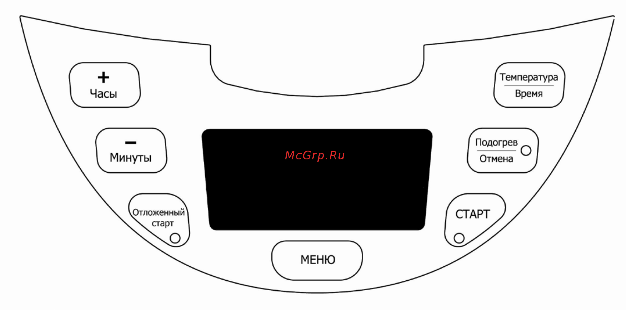 Polaris PMC 0515AD Black Инструкция по эксплуатации онлайн [6/25] 91719