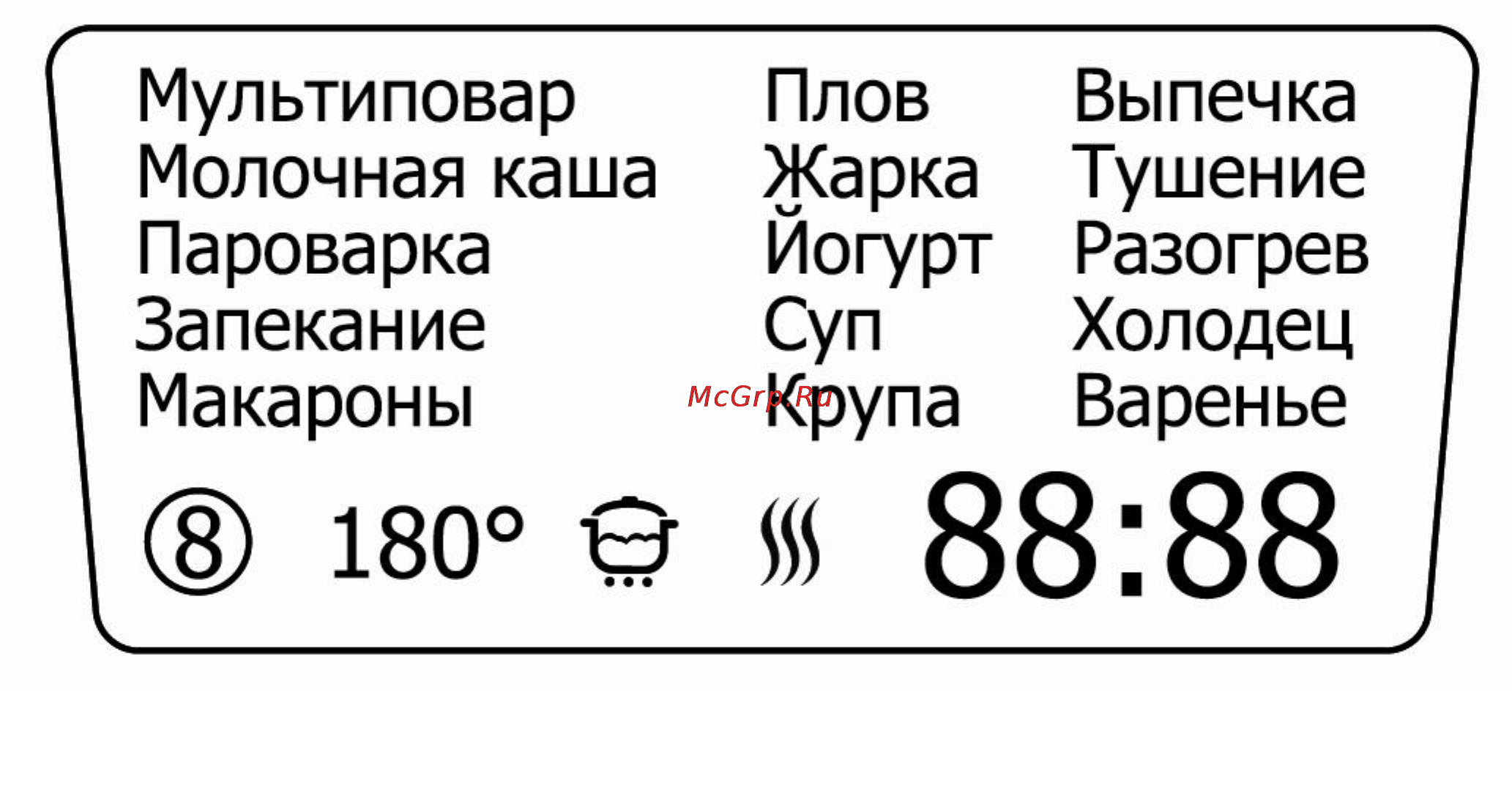 Polaris PMC 0515AD Black [9/25] Описание программ