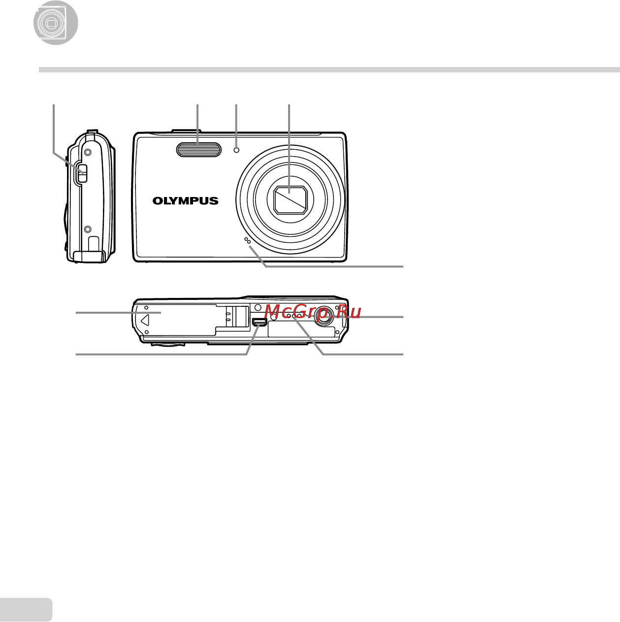 Olympus FE-5040 [8/72] Названия частей названия частей