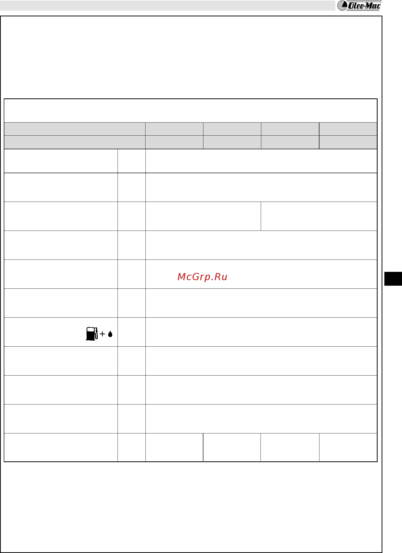 Oleo-Mac BC 24 T [201/246] Bc 24 t