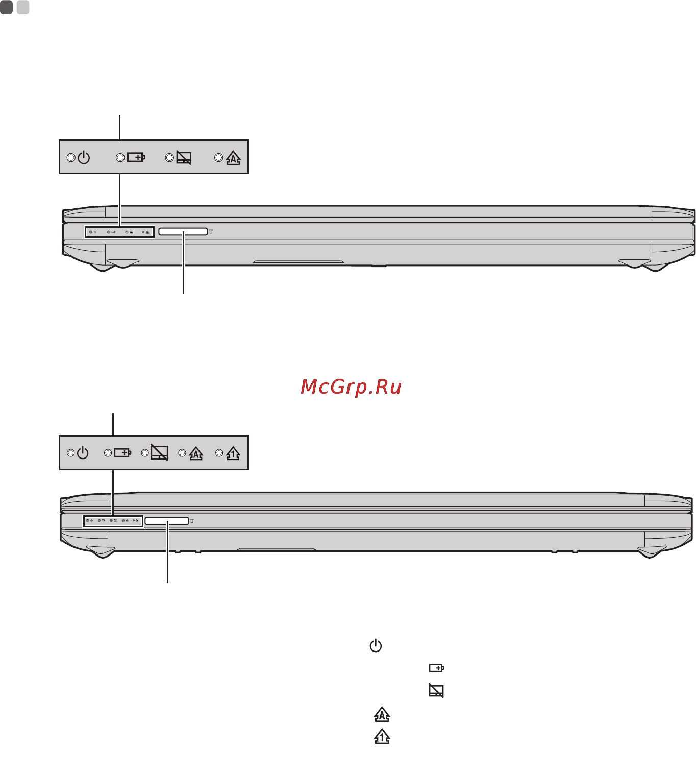 Lenovo ideapad y510p, 59-397795 [17/41] Вид спереди