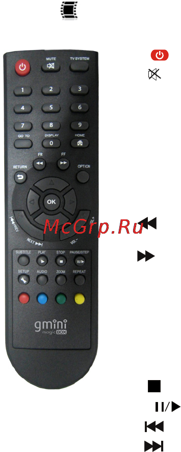 Gmini MAGICBOX HDP100 [6/21] Пульт дистанционного управления
