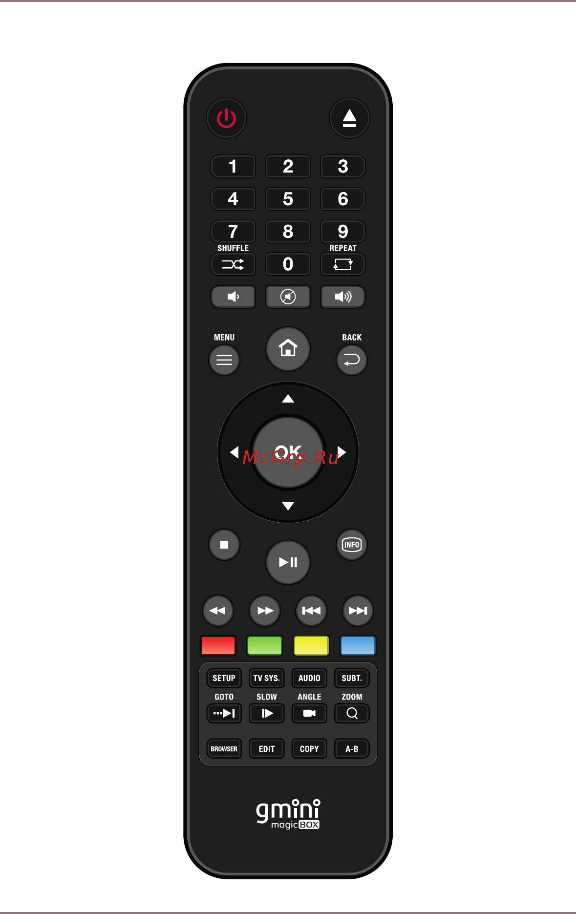 Gmini MAGICBOX HD1210 [12/56] Пульт дистанционного управления