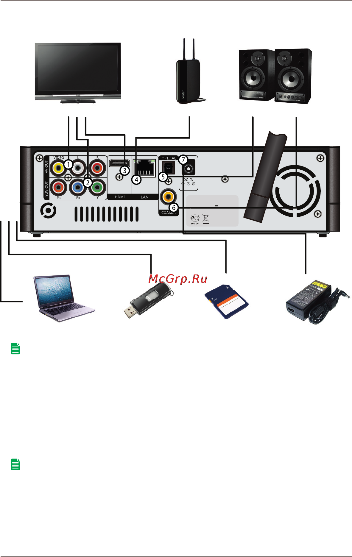 Gmini MAGICBOX HD1210 [14/56] Подключение устройств