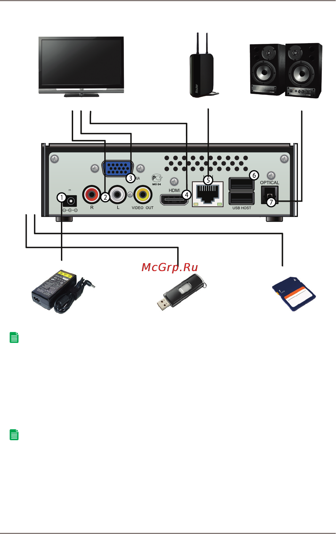 Gmini MAGICBOX ATLAS [12/48] Подключение устройств