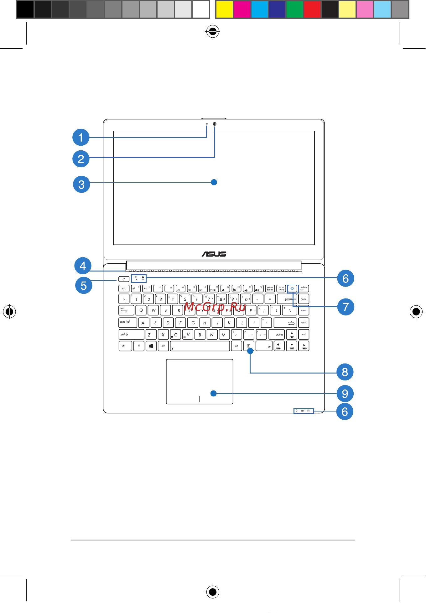 Asus S451LB-CA041H [10/40] Модель 14