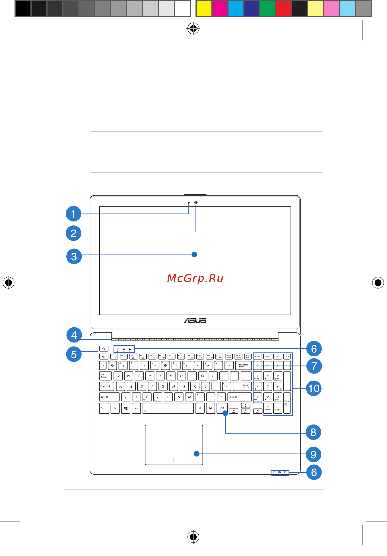 Asus S451LB-CA041H [9/40] Знакомство с ноутбуком