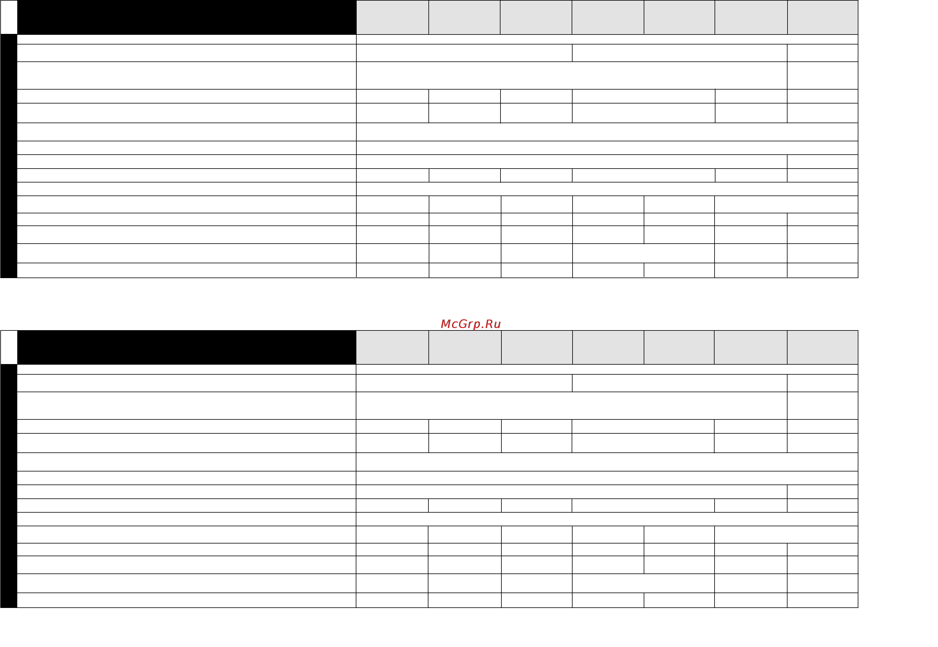 Oleo-Mac SA 45 TL [13/32] Dados tecnicos texnika στοιχεια
