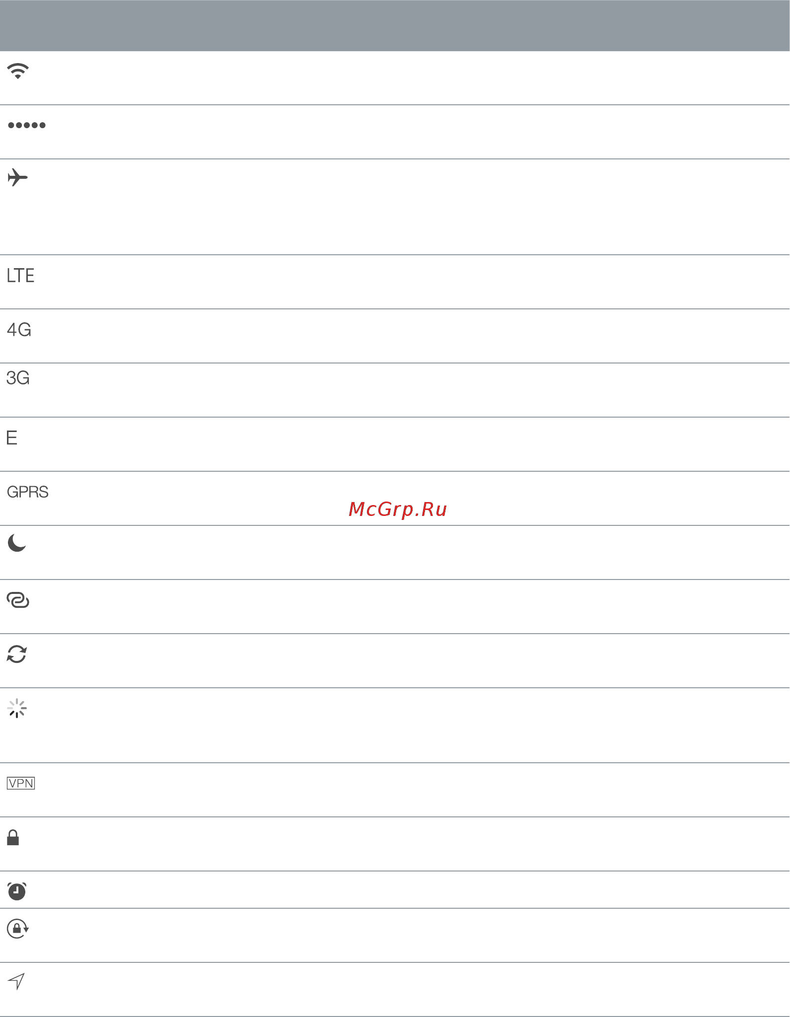 Apple iPad Air 32Gb Wi-Fi + Cellular Space Gray (MD792) [12/153] Значки в меню статуса в верхней части экрана показывают сведения о работе ipad