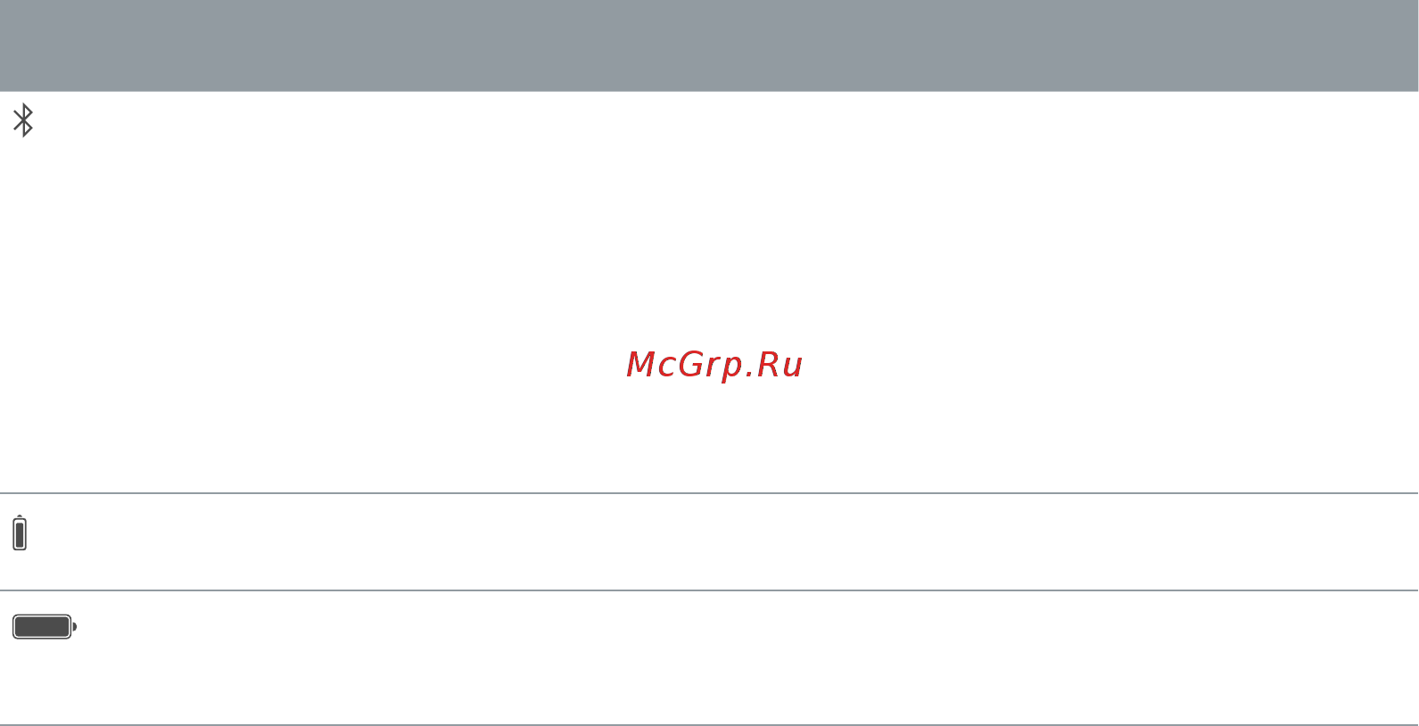 Apple iPad Air 32Gb Wi-Fi + Cellular Space Gray (MD792) Инструкция по эксплуатации онлайн [13/153] 91808